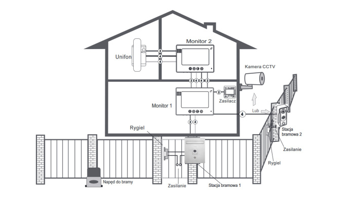 Zestaw wideodomofonu skrzynka na listy Vidos S551-SKP M670W